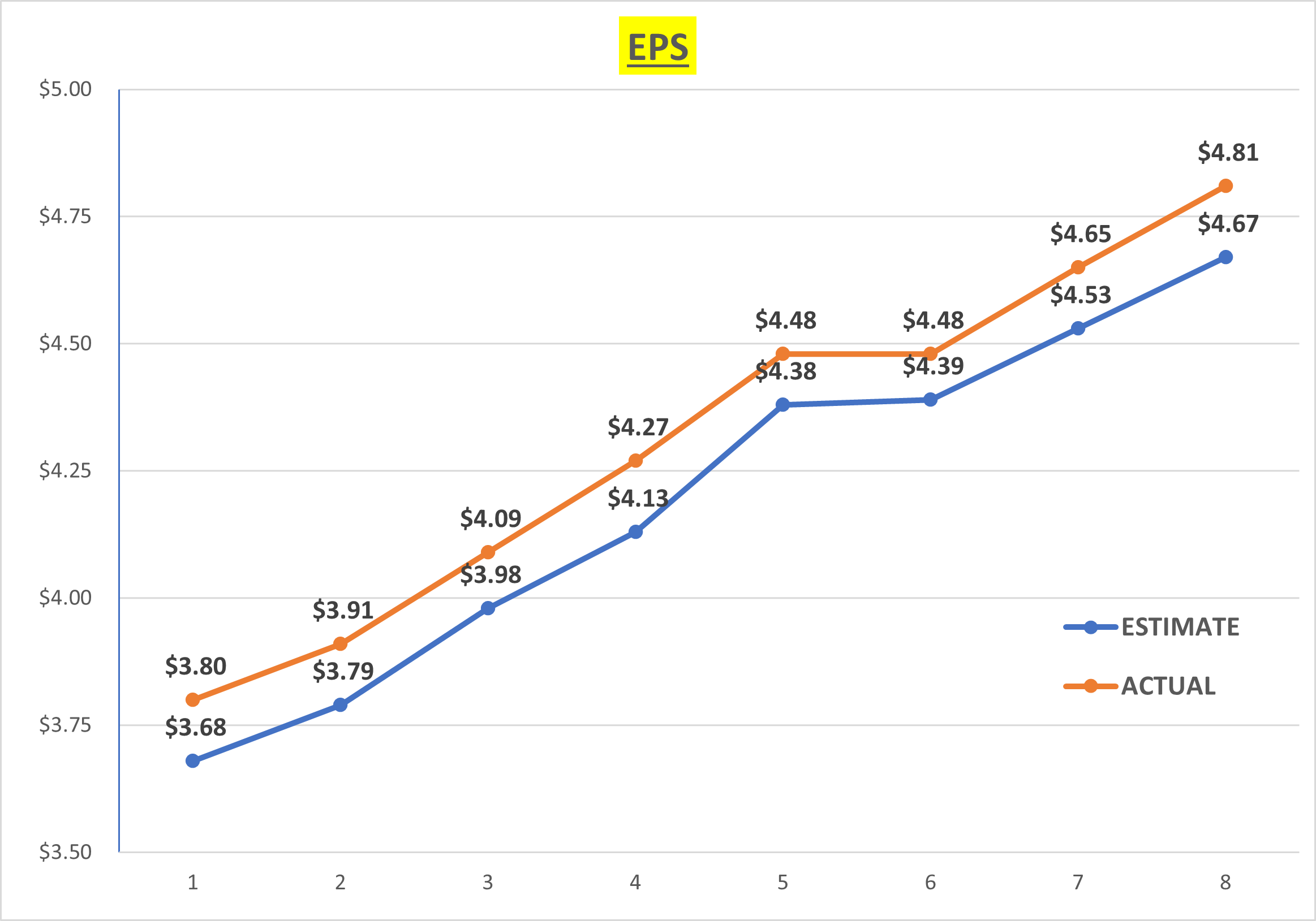 Adobe EPS