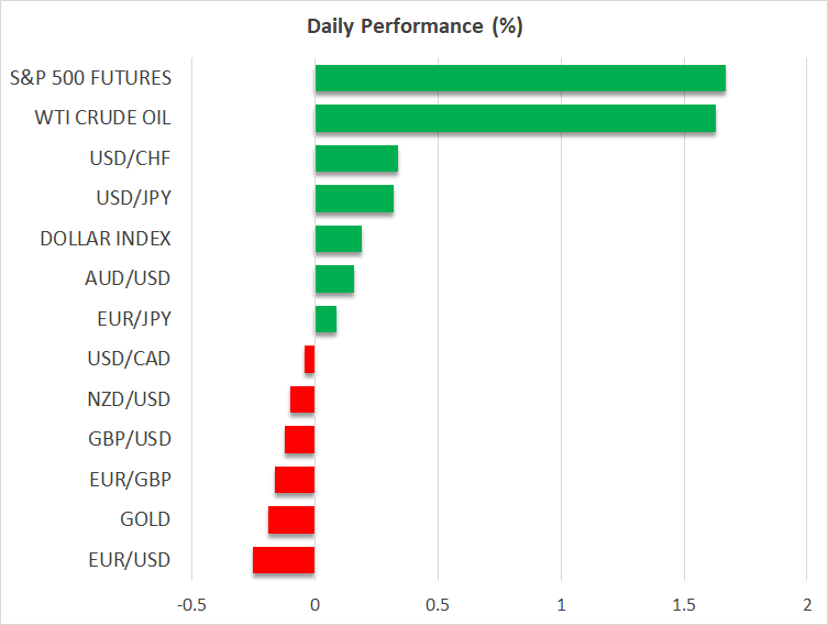 Daily Performance