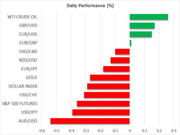 Daily Performance
