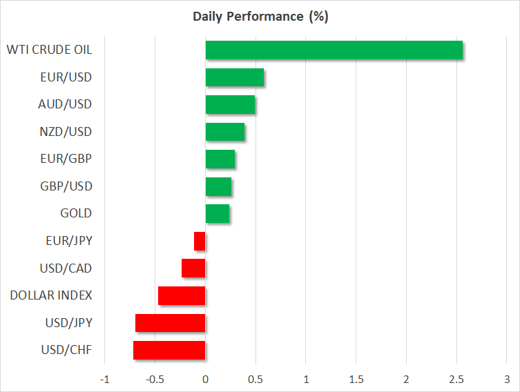 Daily Performance