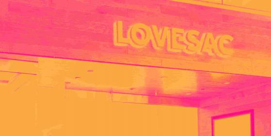 Lovesac (NASDAQ:LOVE) Reports Sales Below Analyst Estimates In Q4 Earnings, Stock Drops 18.6%