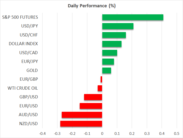 Daily Performance