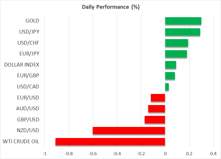 Daily Performance