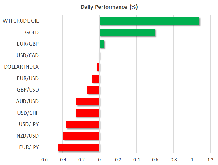 Daily Performance