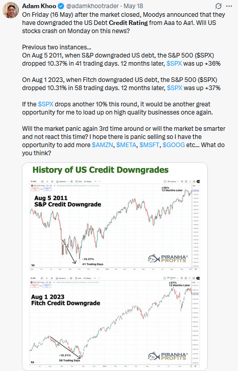 Credit Rating Tweet