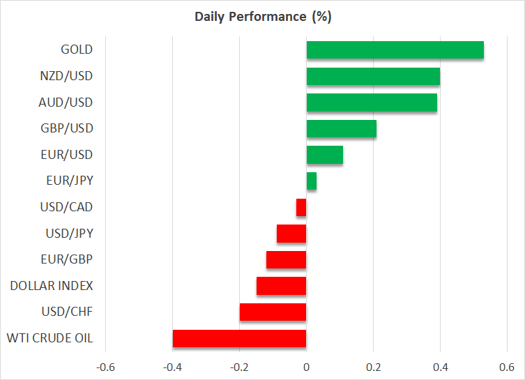 Daily Performance