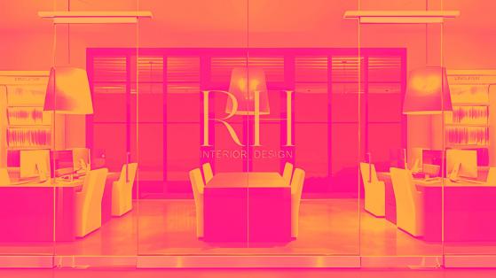 RH (NYSE:RH) Surprises With Q2 Sales But Stock Drops