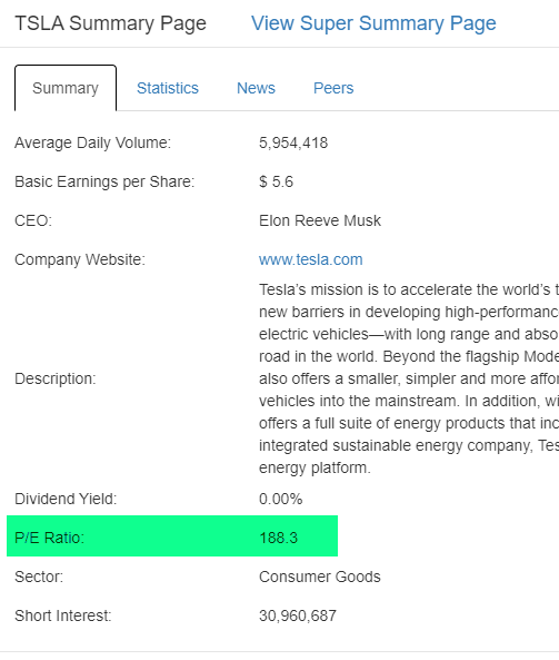 Tesla Summary Page