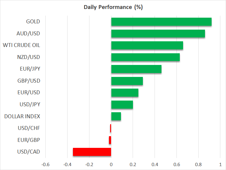 Daily Performance