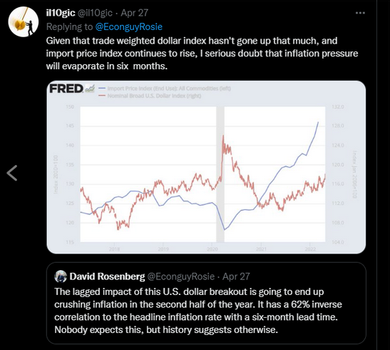 Rosenberg Dollar Strength