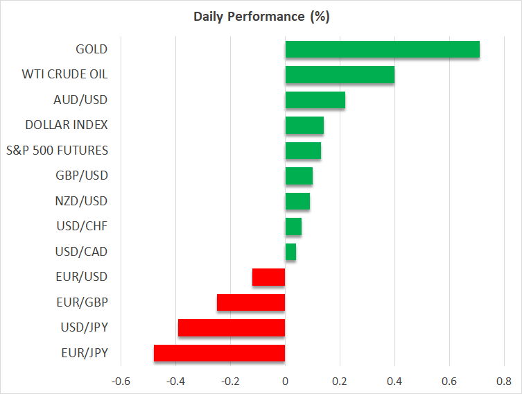 Daily Performance