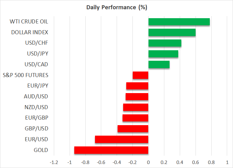 Daily Performance