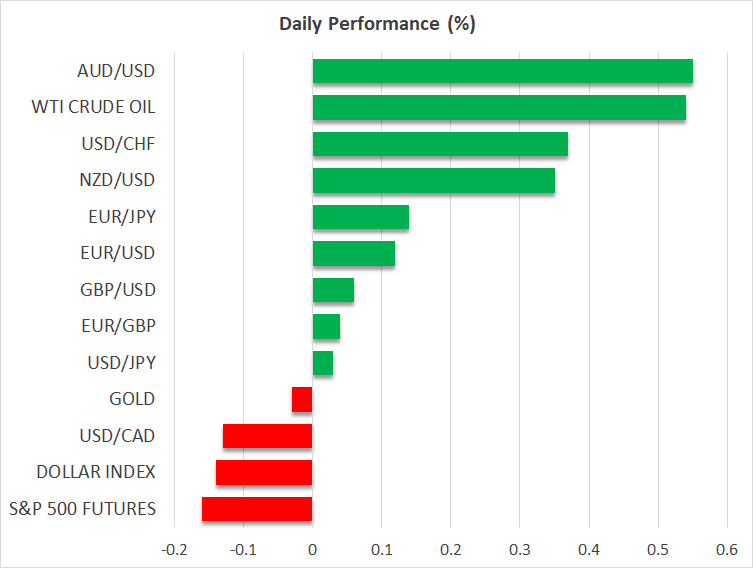 Daily Performance