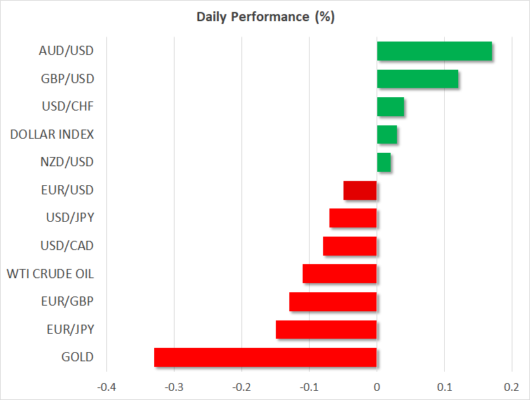 Daily Performance