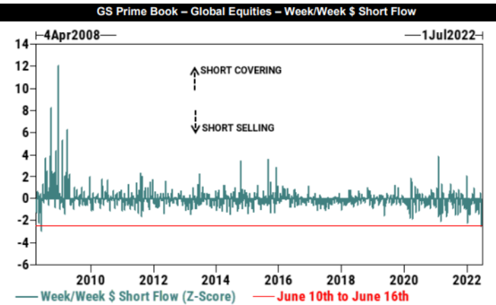 Prime Book: Global Equities