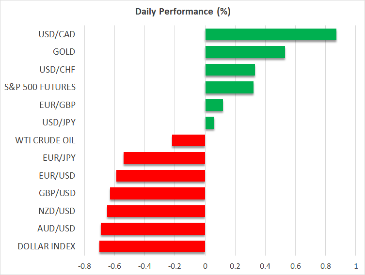 Daily Performance