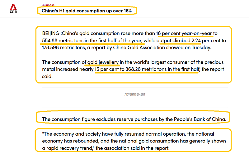China Gold Consumption