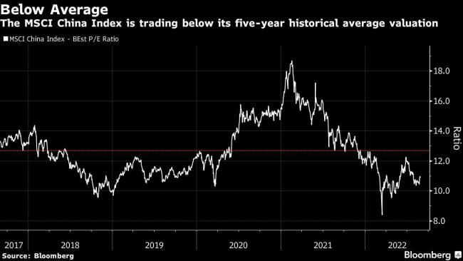 Goldman Says Market Sees 50% Risk of China Stocks Exiting US