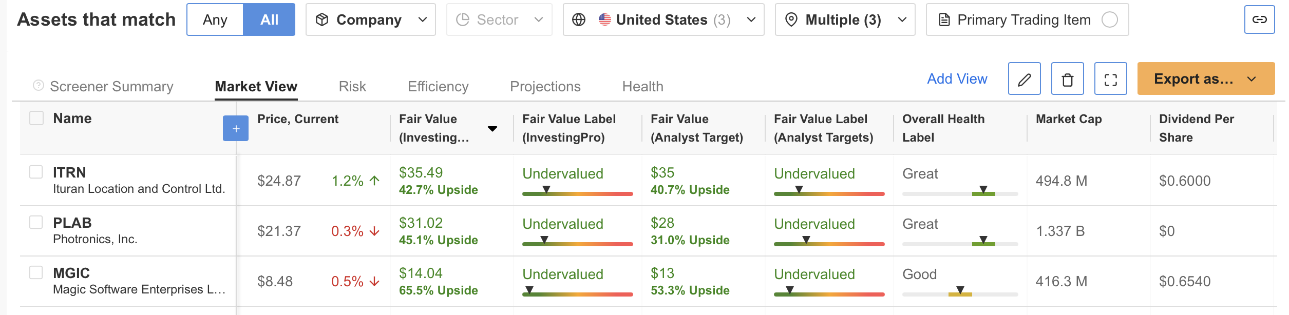 InvestingPro Results Screen