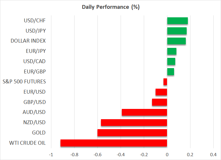 Daily Performance