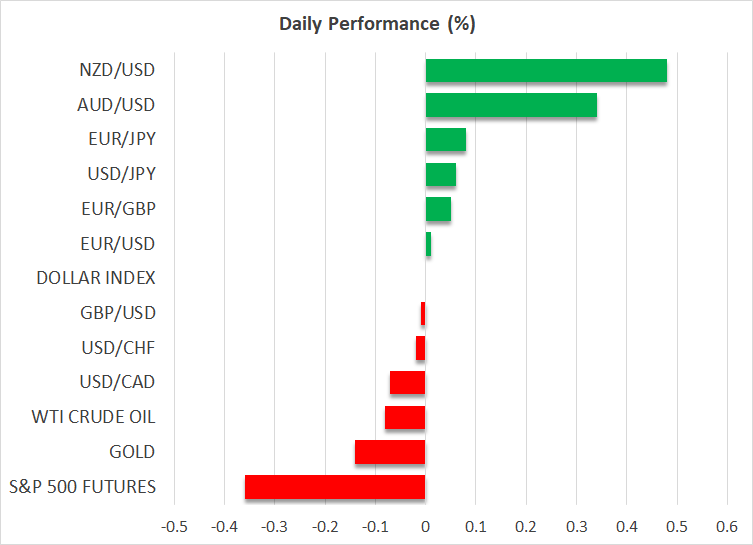 Daily Performance