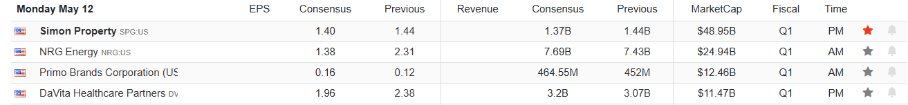 Earnings Calendar
