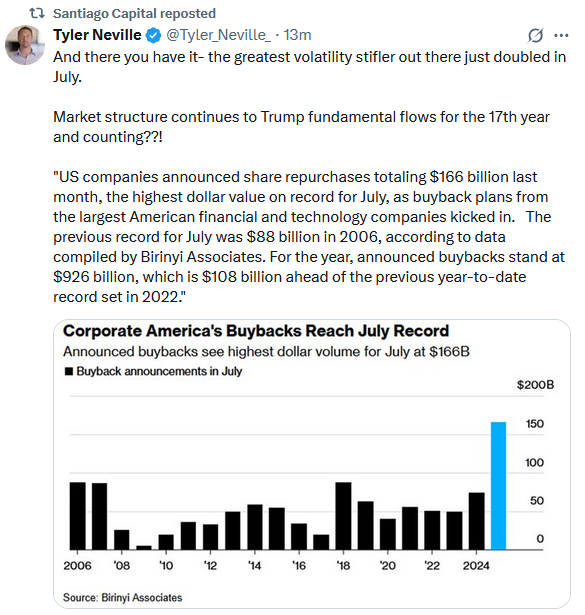Tweet - Corporate Buybacks
