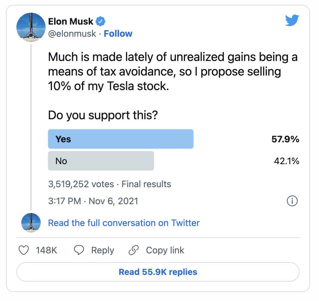 Another Musk Tweet, from 2021.