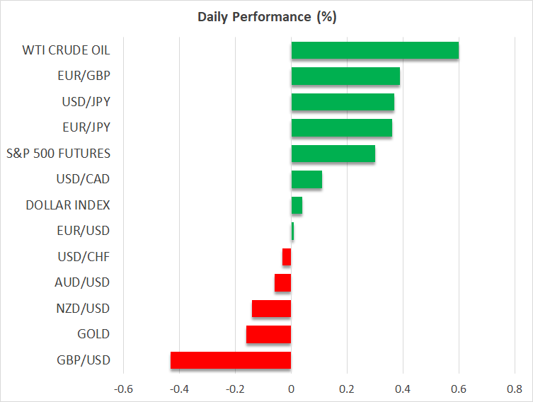 Daily Performance