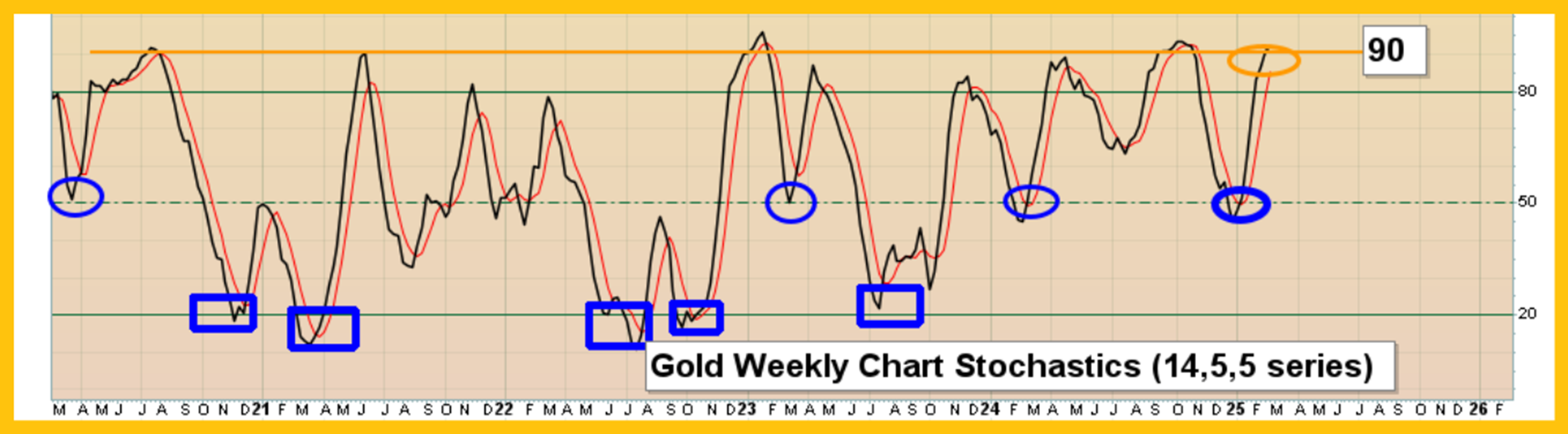 Tariff Taxes: Bad For Stocks & Good For Gold 