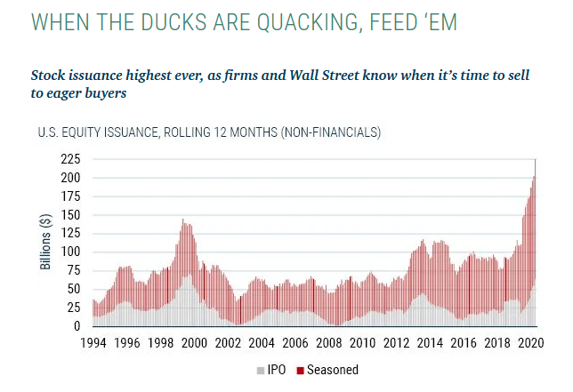 IPO Issuance GMO