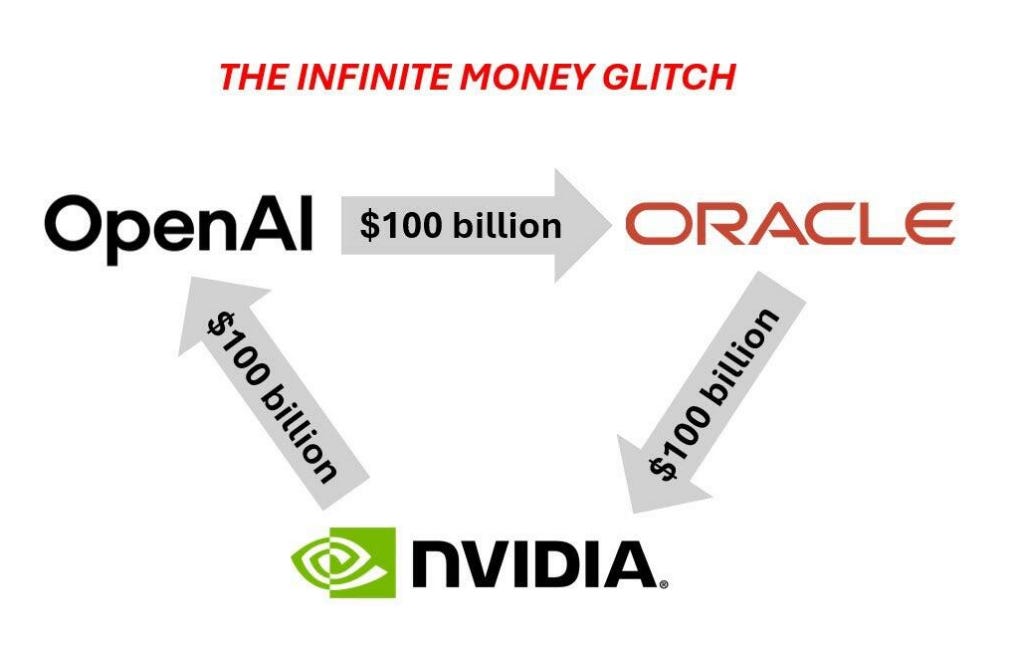 Infinite Money Glitch Infinite Money Glitch