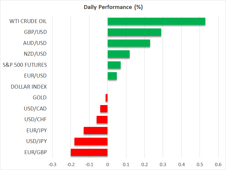 Daily Performance