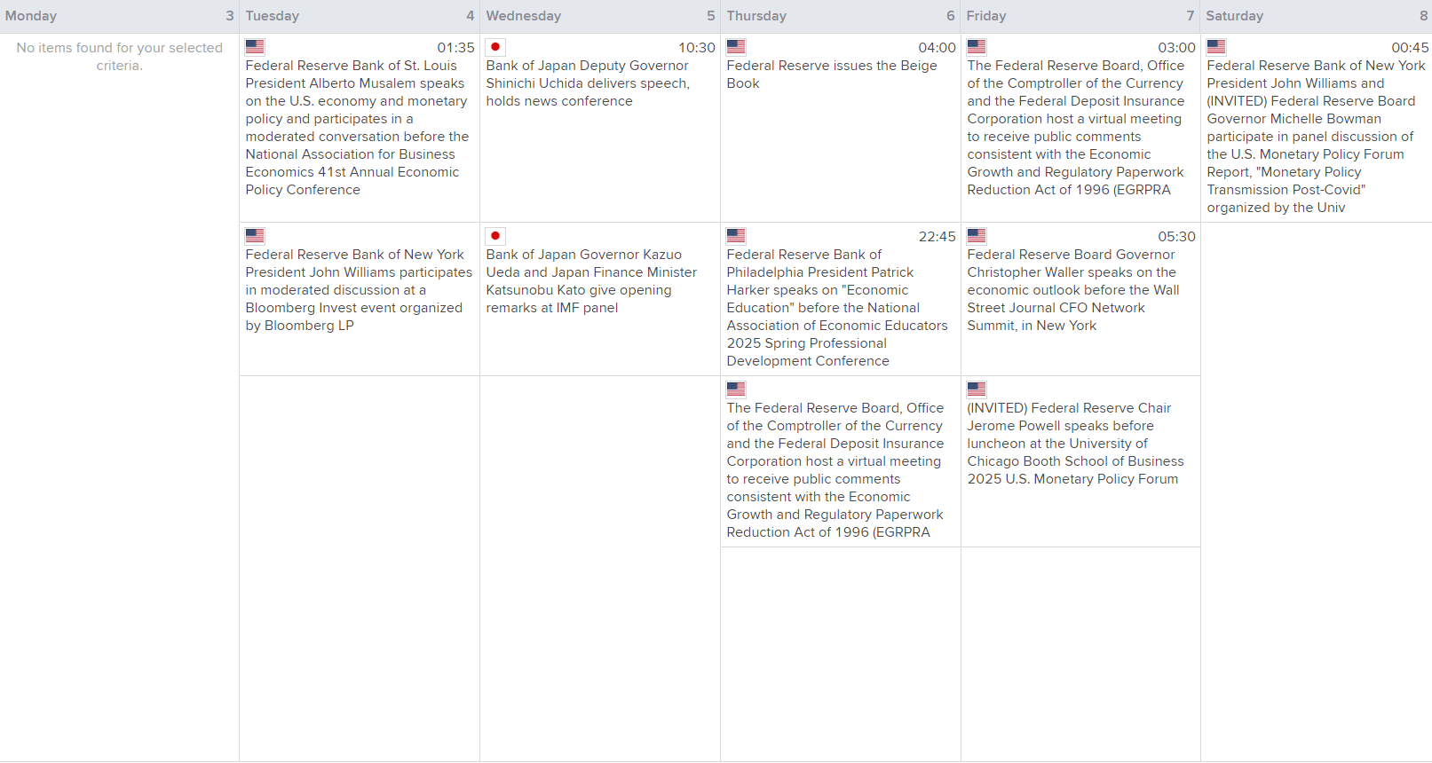 Central Bank Calendar