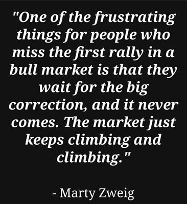 Marty-Zweig-Quote