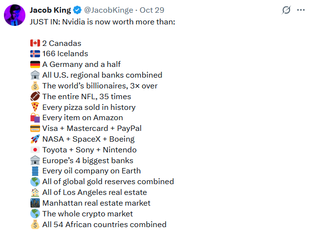 Tweet of the Day Tweet of the Day