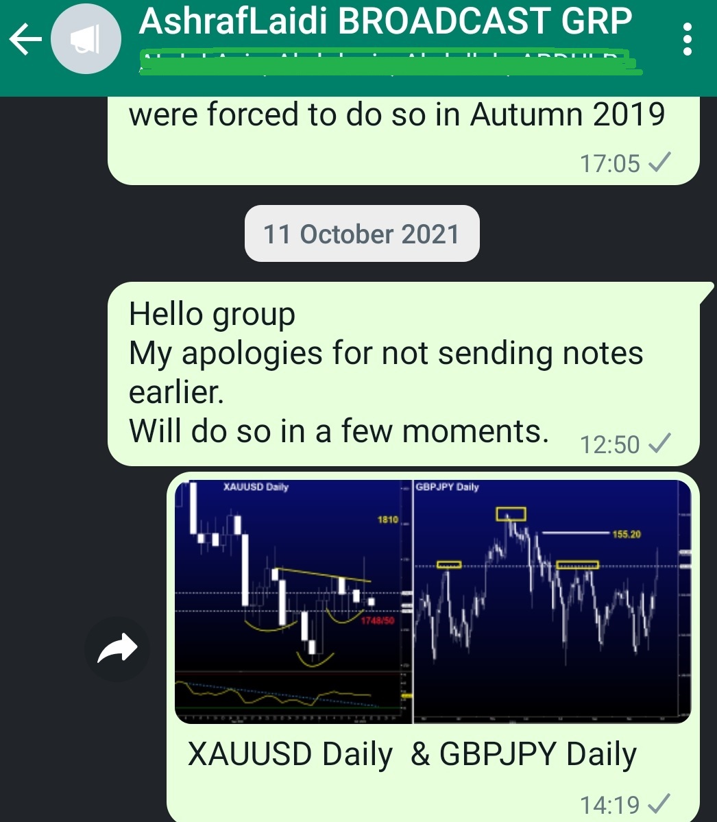 Whatsapp Gold-GBP/JPY Oct-11, 2021