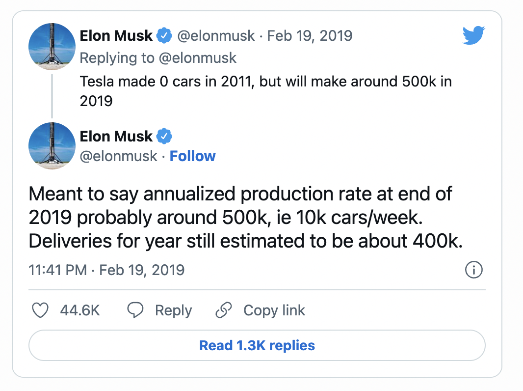 Musk Tweet From 2019.