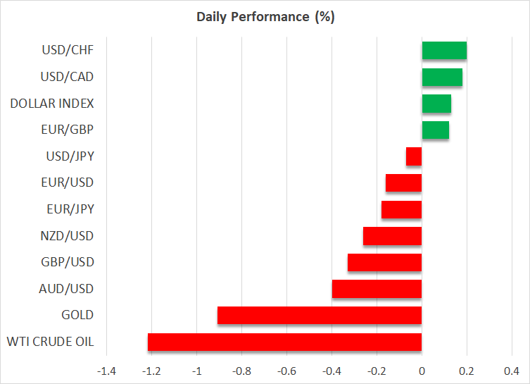 Dollar and equities in limbo after mixed US data