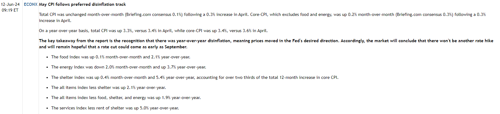 May CPI Services