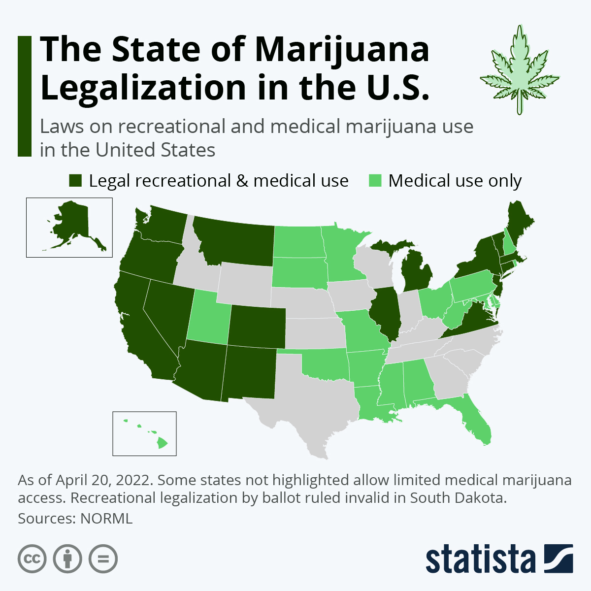 Marijuana Legalization In The U.S.