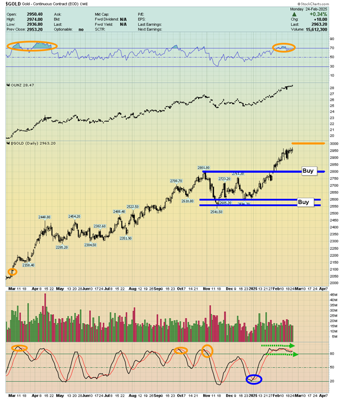 3 Dividend-Paying Stocks Bucking the Market’s Trend ST6