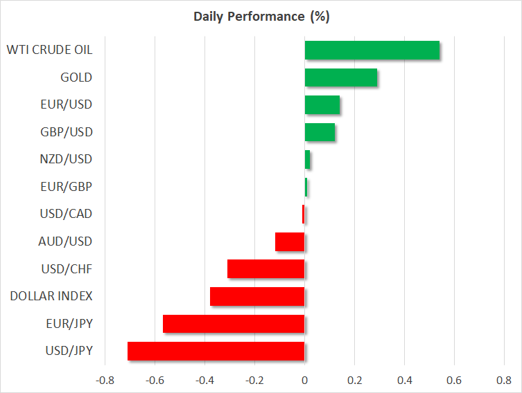 Daily Performance