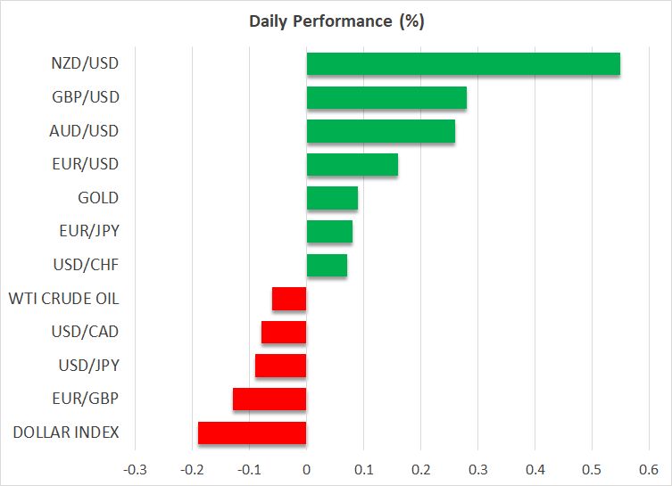 China Worries and Rising Yields Dampen the Mood