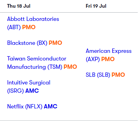 Earnings Calendar