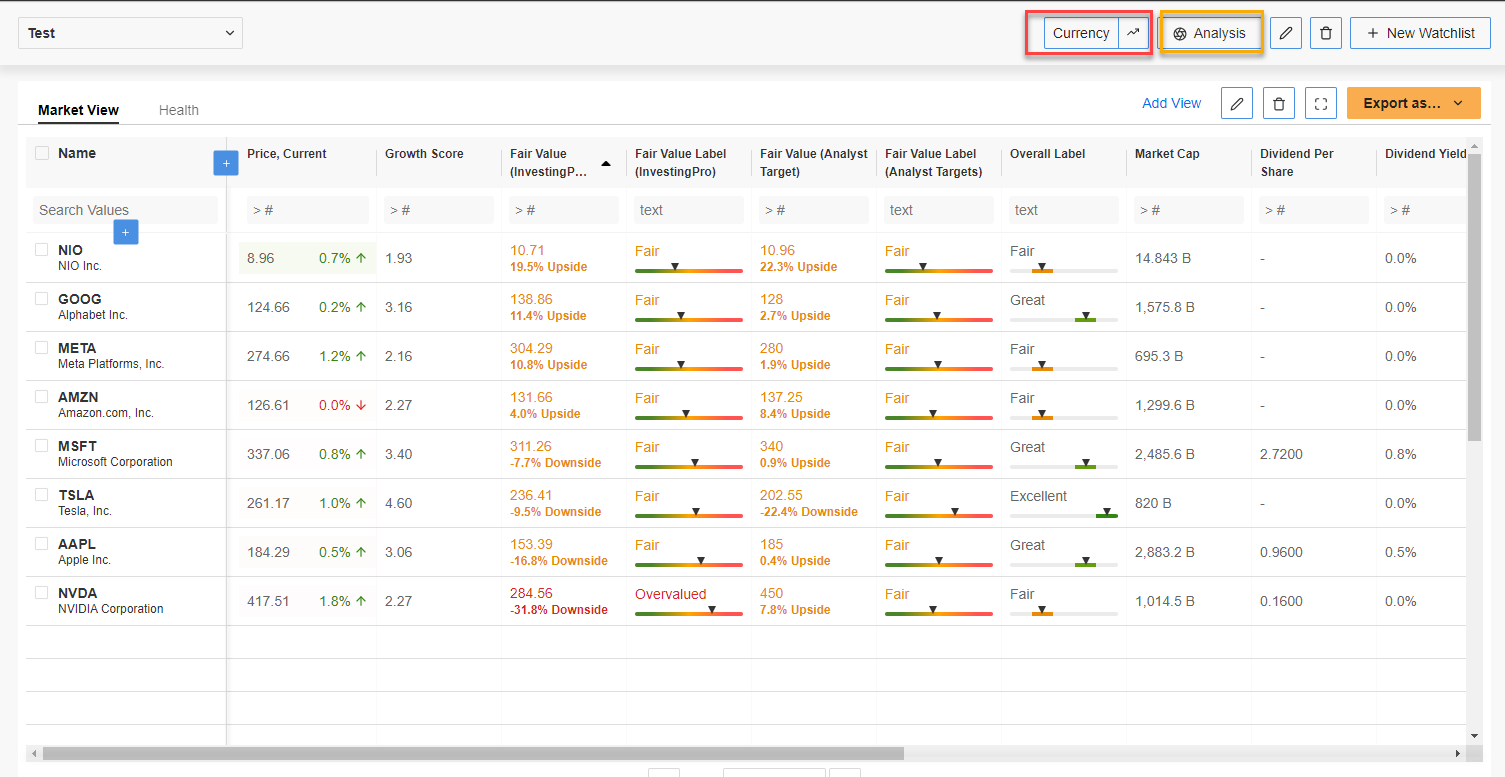 InvestingPro Watchlist