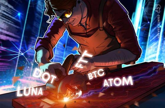 Top 5 cryptocurrencies to watch this week: BTC, DOT, LUNA, ATOM, FTT