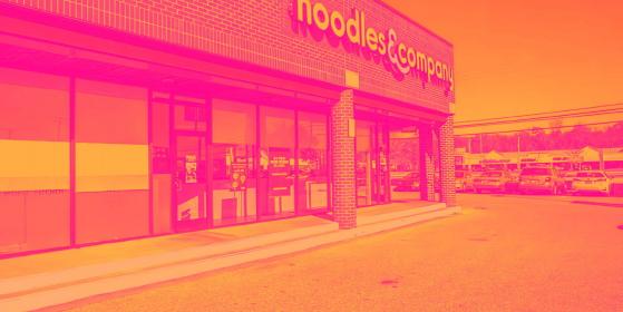 Noodles (NASDAQ:NDLS) Surprises With Q3 Sales