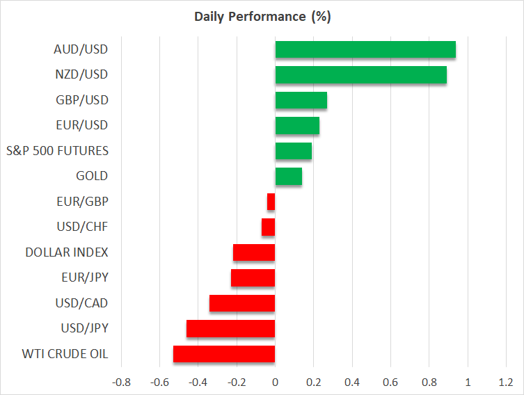 Daily Performance