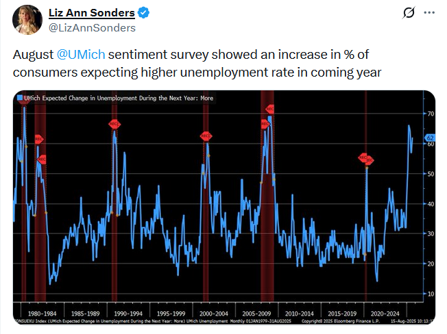 Tweet-UM-Sentiment